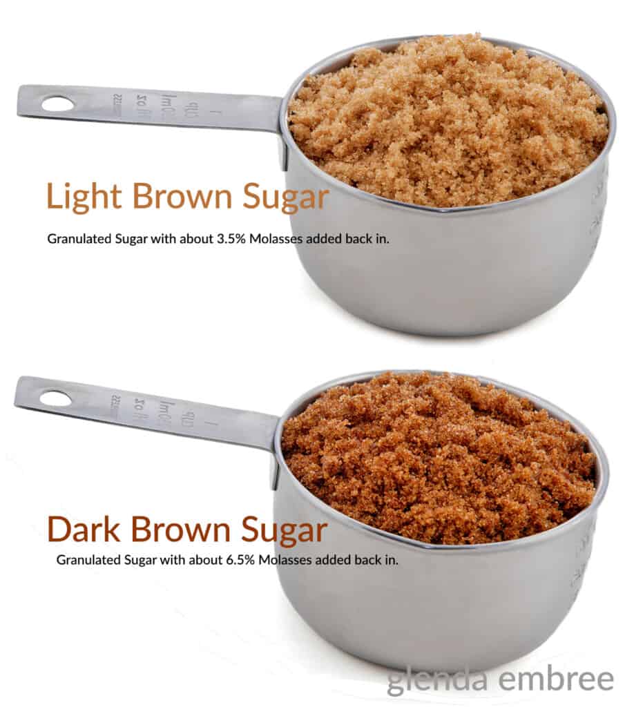 Graphic with a measuring cup of light brown sugar and a measuring cup of dark brown sugar showing the percentage difference of molasses in light to drak brown sugar - 3.5% to 6.5%