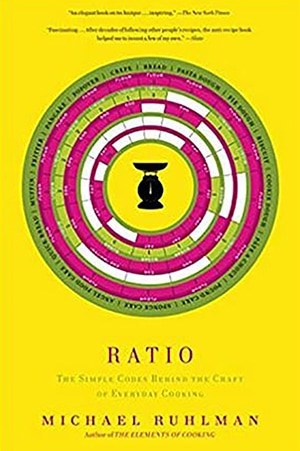 cover of book titled ratio